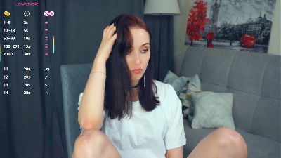 DawnBish's Profile