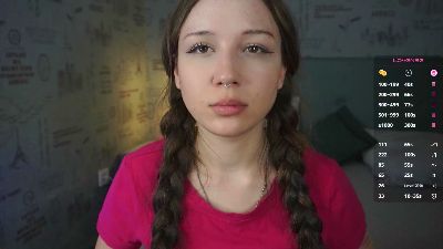 SparkleAndFlirt's Profile